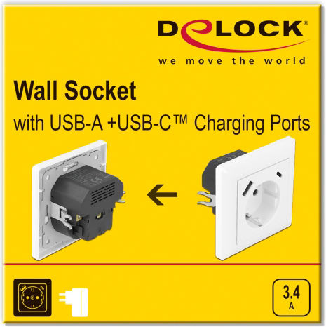 DeLock Μονή Χωνευτή Πρίζα Ρεύματος με 2 Θύρες USB Λευκή