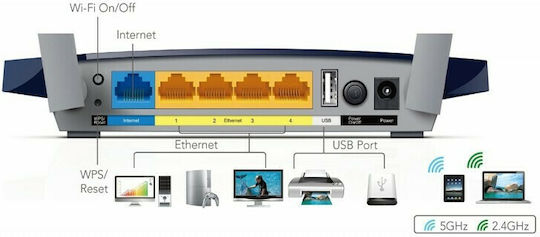 TP-LINK Archer C50 v1 Wireless Router Wi‑Fi 5 with 4 Ports