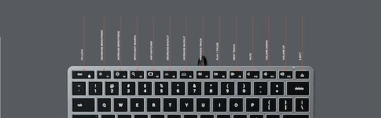 Satechi Slim W1 Doar tastatura Engleză US