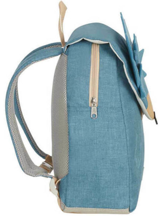 Samsonite Happy Sammies Ciel School Bag Backpack Kindergarten Light Blue