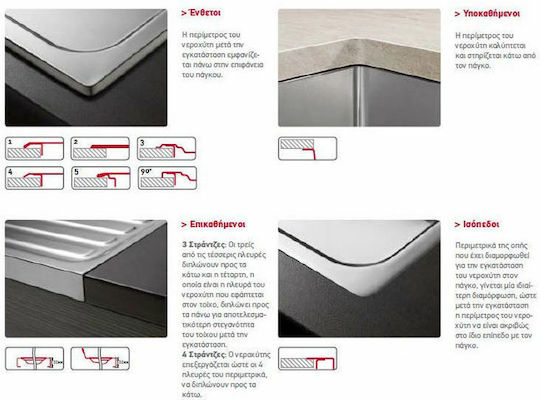 Pyramis Basic E33/33 Ένθετος Νεροχύτης Inox Σατινέ Μ86xΠ43.5cm Ασημί