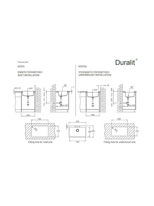 Duralit KZ075U Ένθετος Νεροχύτης από Συνθετικό Γρανίτη Μ76xΠ50cm Beige Avena