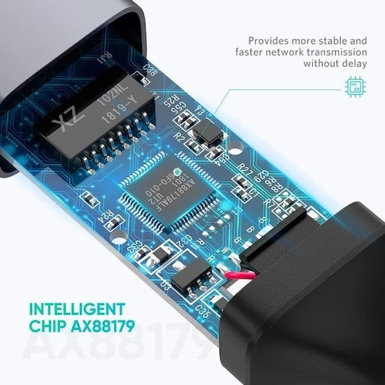 Ugreen 50922 USB Network Adapter with Wired Gigabit Ethernet Connection