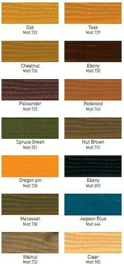 Bondex Wood Protection Βερνίκι Εμποτισμού 726 Καστανιά Ματ 2.5lt