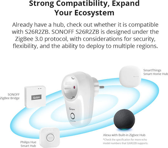 Sonoff S26R2ZBTPF-DE Smart Single Socket with Switch
