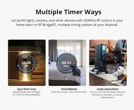 Sonoff RF BridgeR2 Умен Мост Wi-Fi / RF Съвместим с Google Home, Alexa & SmartThings
