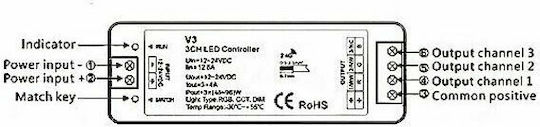 Optonica RGB Controller 6353