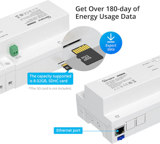 Sonoff Ammeter Electric Panel Analog Single-Phase Wi-Fi Modbus LAN Sonoff SPM-MAIN