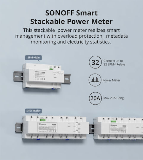 Sonoff Ammeter Electric Panel Analog Single-Phase Wi-Fi Modbus LAN Sonoff SPM-MAIN