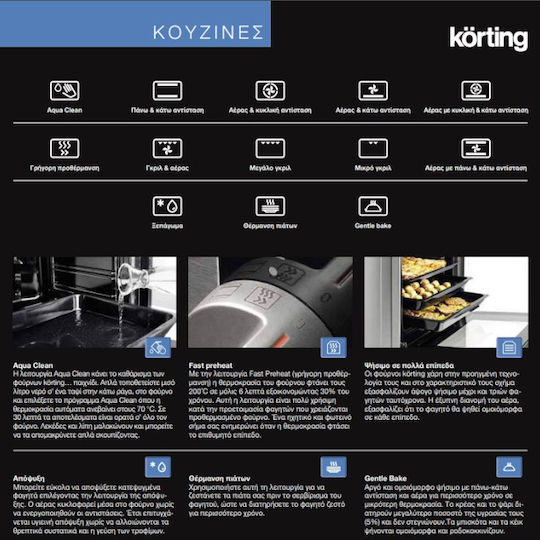 Korting Aragaz 71lt cu Plite Ceramice L60cm. Inox