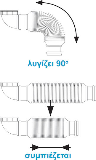 Wirquin Kunststoff Siphon Spülbecken Flexibel Weiß