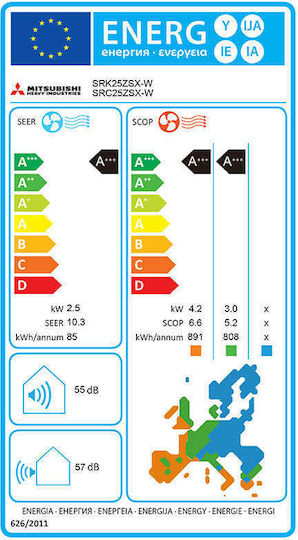 Mitsubishi Heavy Industries ZSX-W Aparat De Aer Condiționat Inverter 9000 BTU A+++/A+++ Cu Senzor De Mișcare