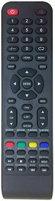 Yumatu Universal Remote Control LED for Τηλεοράσεις