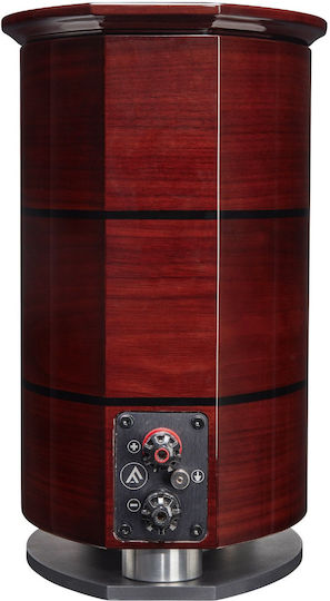 Fyne Audio F1-8 Pair of Hi-Fi Speakers Bookself 90W 2 No of Drivers W28xD44.1xH47cm. Walnut