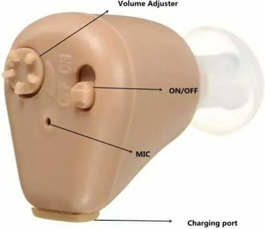 Cyber Sonic Rechargeable ITE Hearing Aid JZ-1088H3