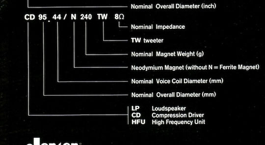 Sica Speaker Compression Driver 1" 8ohm Z009442