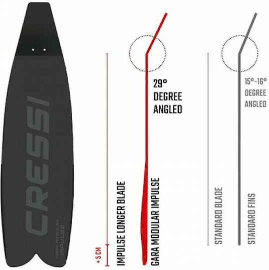CressiSub Плавници Гмуркане Gara Turbo Impulse Черни