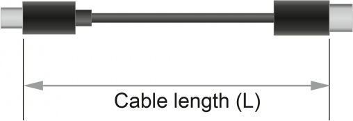 DeLock Cable DisplayPort Male - DisplayPort Male 3m Black (85661)