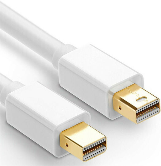 Ancus Kabel Mini-DisplayPort-Stecker - Mini-DisplayPort-Stecker 1.8m Schwarz (33205)