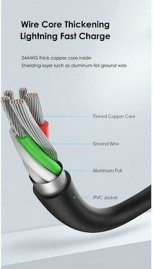 Cabletime C160 USB 2.0 Cable USB-C male - USB-A 15W Λευκό 1m CT-C160-U323A-CMAM1-W1