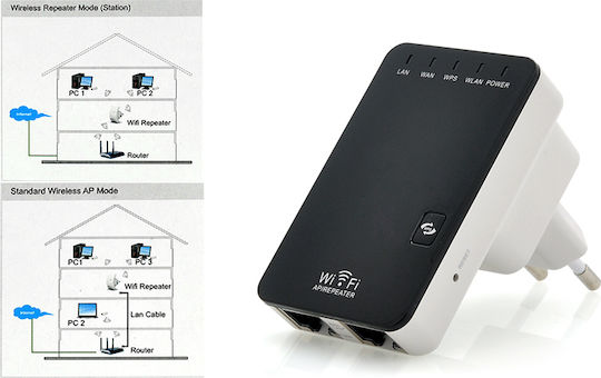 Andowl M-699 Amplificator Semnal WiFi Bandă Unică (2.4GHz) 300Mbps Cu 2 Porturi Ethernet