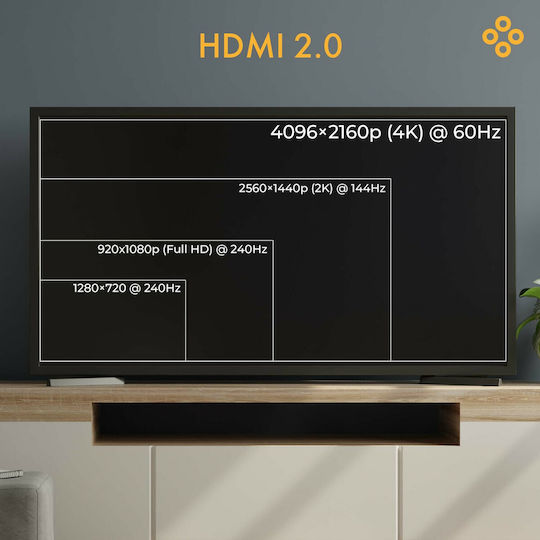 Claroc HDMI 2.0 Премиум Високоскоростен 4K 60Hz HDR HDMI Кабел HDMI Мъжки - HDMI Мъжки 15м Черен