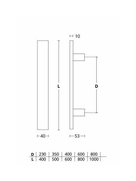 Convex Grip Ușa din față 1141 Pereche 600mm Nickel / Inox