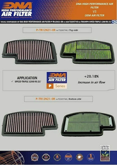 DNA Filters Motorcycle Air Filter for Triumph Speed Triple