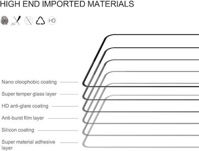 Nillkin CP+ Pro 2.5D Tempered Glass (Galaxy S21 FE 5G)