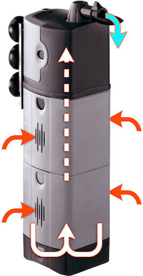 Ferplast Blumodular 3 Internal Filter
