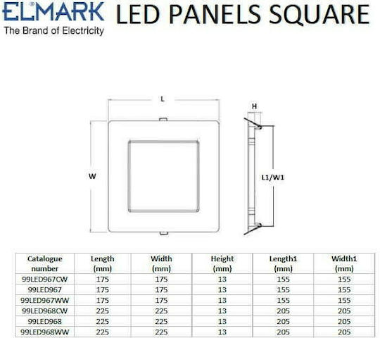 Elmark Вграден LED Панел 12W 17.5x17.5см