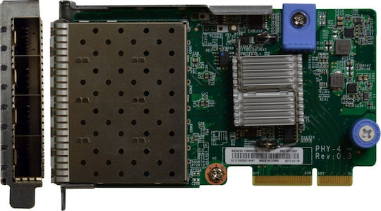 Lenovo Thinksystem Ethernet Ενσύρματη Κάρτα Δικτύου Gigabit (1Gbps) Ethernet PCI-e