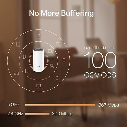 TP-LINK Deco M4 v1 WiFi Mesh Network Access Point Wi‑Fi 5 Dual Band (2.4 & 5GHz) σε Διπλό Kit