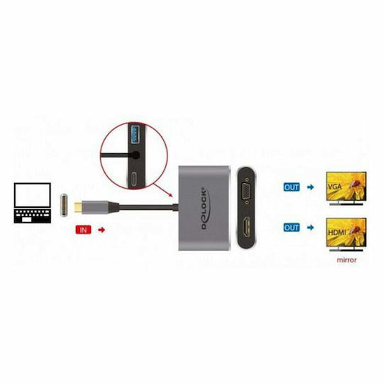 DeLock USB-C Docking Station με HDMI 4K PD Ασημί (64074)