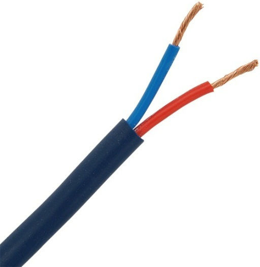 Belden 46382 Καλώδιο Ηχείου Ατερμάτιστο 1m CASPE068