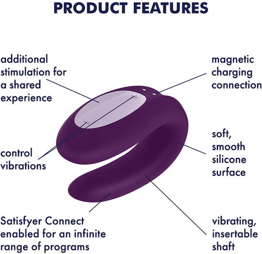 Satisfyer Partner Box 2 Σετ με Απομακρυσμένο Έλεγχο