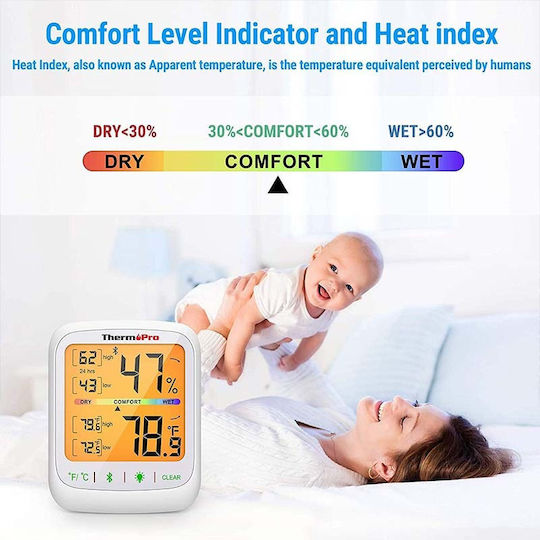 Thermo Pro Digital Bluetooth Wireless Humidity Monitor Digital Thermometer & Hygrometer for Indoor Use Digital Bluetooth Wireless Humidity Monitor