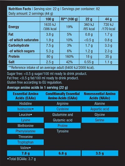 Biotech USA Hydro Whey Zero Protein Whey Gluten Free with Flavor Vanilla 1.816kg
