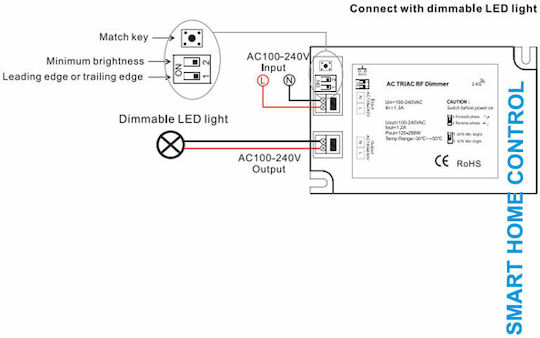 Elmark Интелигентен Превключвател Димер 1 Канал Wi-Fi & RF 1.2A