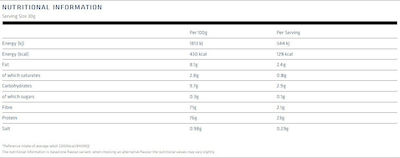 USN 100% Plant Protein Χωρίς Γλουτένη & Λακτόζη με Γεύση Σοκολάτα 900gr