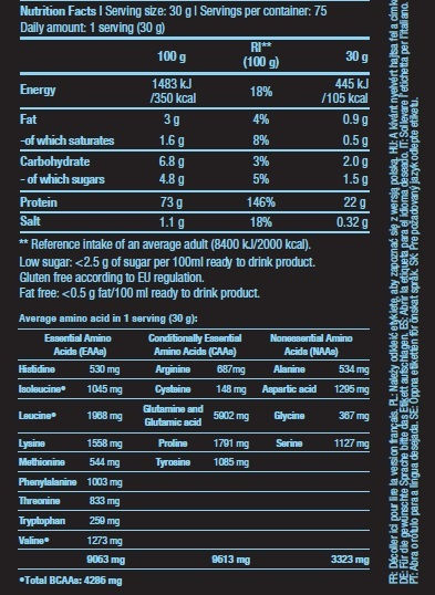 Biotech USA Micellar Casein Gluten Free with Flavor Strawberry 908gr