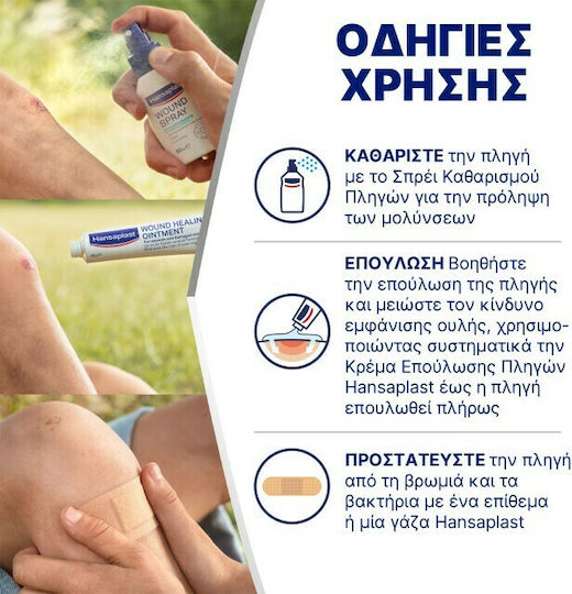 Hansaplast Κιτ Περιποίησης Πληγών Σετ για Επούλωση