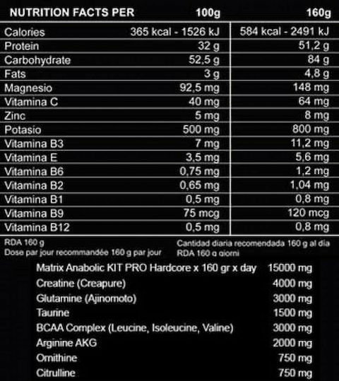 Oxygen Nutrition Kit Pro Hardcore 2.0 with Creatine Lactose Free with Flavor Chocolate 3kg