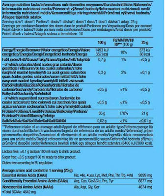 Biotech USA Iso Whey Zero Clear Molkenprotein Ohne Gluten & Laktose mit Geschmack Tropische Früchte 454gr