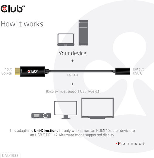 Club3D Μετατροπέας HDMI male σε USB-C female 1τμχ CAC-1333
