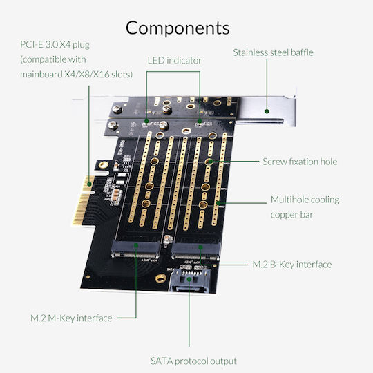 Orico PCIe Controller with 2 M.2 Ports