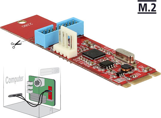 DeLock Κарта PCIe в 1 порт USB 3.0