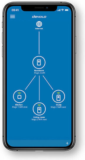 Devolo Magic 2 WiFi next Powerline Triple Kit Wi‑Fi 5 with Passthrough Socket and 2 Gigabit Ethernet Ports