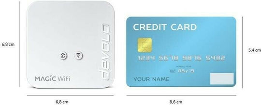 Devolo Magic 1 WiFi Mini Powerline Wi‑Fi 4 and Ethernet Port