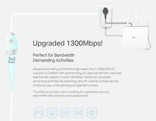 TP-LINK TL-PA8030P KIT v3 Powerline Double Wired with Passthrough Socket and 3 Ethernet Ports